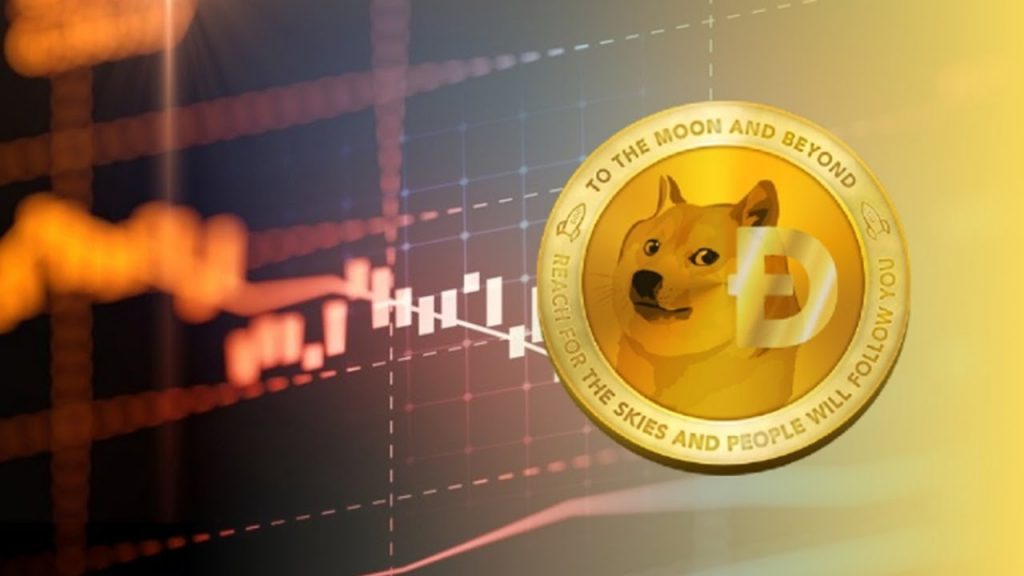How to buy Dogecoin in India?