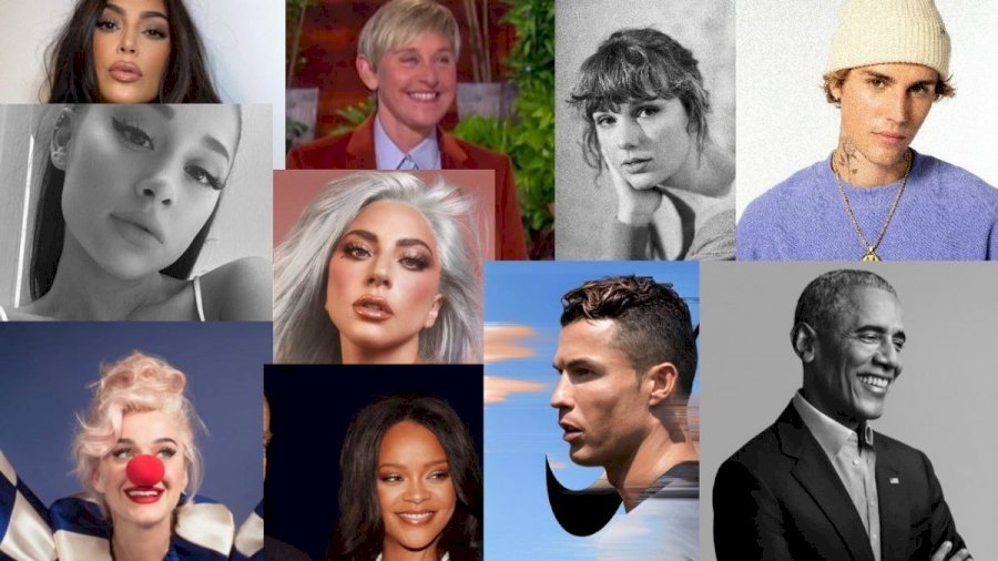 Picture of celebrities having Most Followed accounts on Twitter