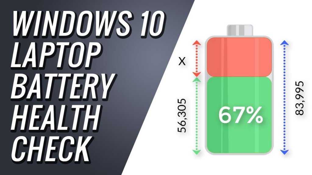 How to Check Laptop Battery Health on Windows 10 Systems | Generate a Detailed Battery Report