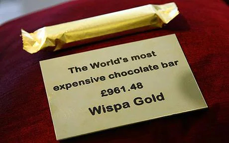 Most Expensive Chocolates in the World