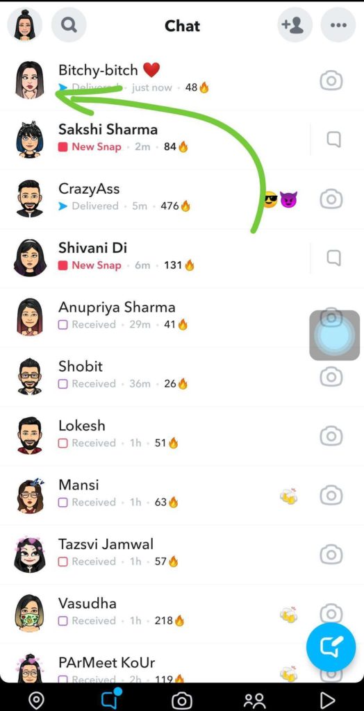 How is Snap Score Calculated?