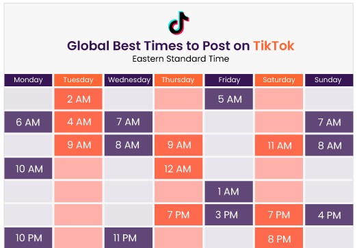 audience wake up time logo: best time to post on tiktok