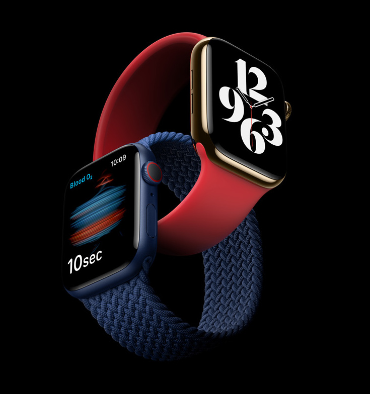 Apple Watch Series; 25+ New Year Gift Ideas For Boys 