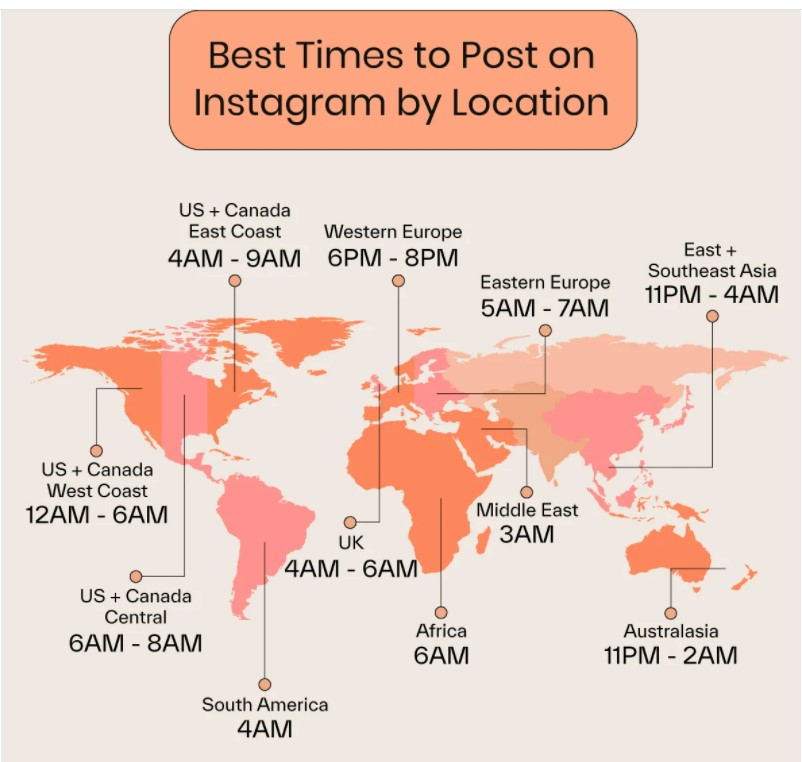 Best time to post on instagram by location