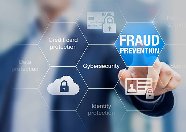 fraud prevention logo: paypal hacked