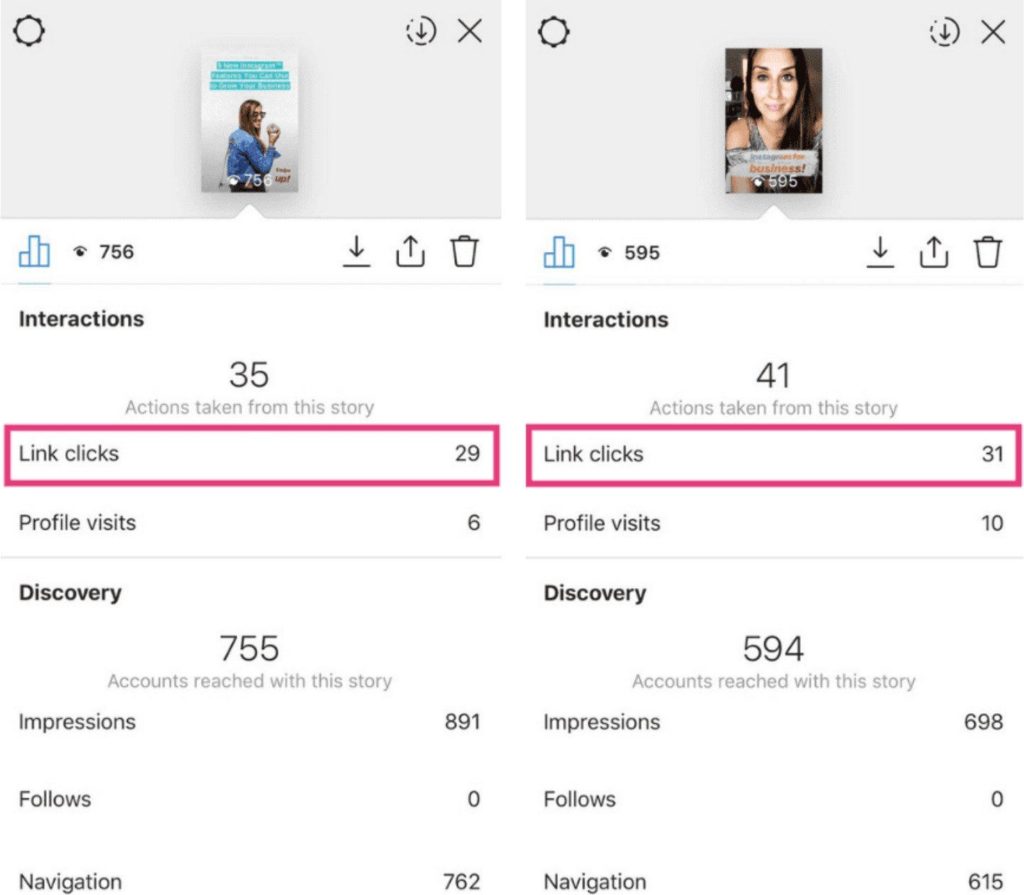 use Instagram insights to grow your online buisness in a strategic way: ontime analysis of story uploaded