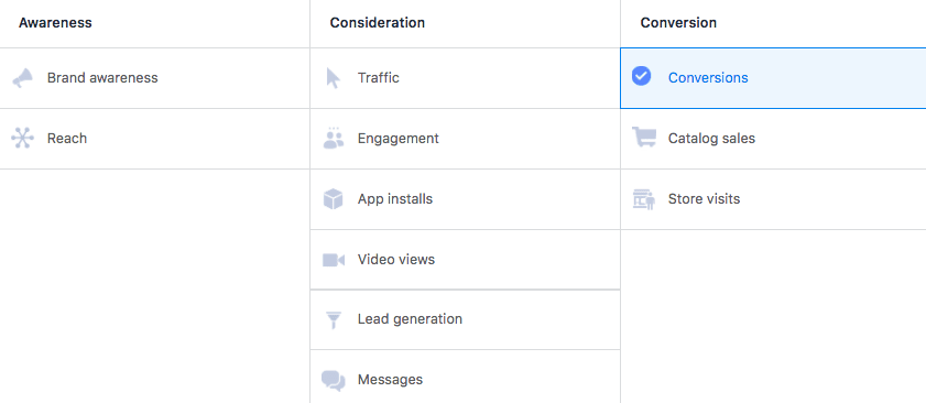 Facebook Ads Campaign Objectives | Choose the Right Aim in 2022