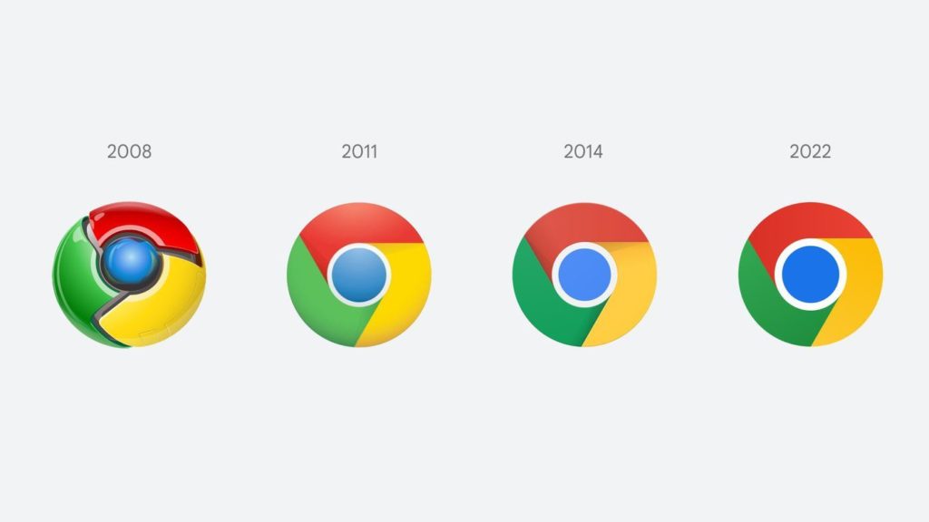 googel chrome's new icon| spot the difference:evolution of chrome icons from 2008-2022