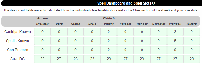 Spell Save DC (Difficulty Class) 5e? 
