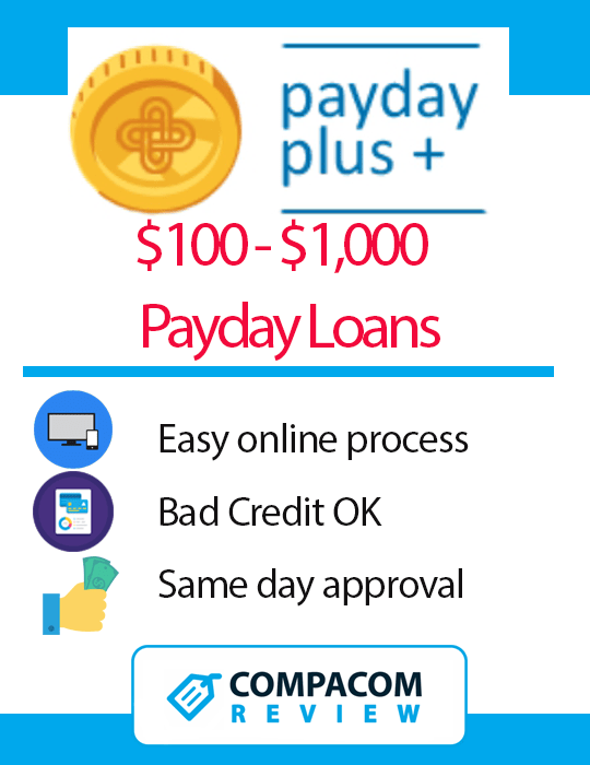 Payday Loans in Maryland