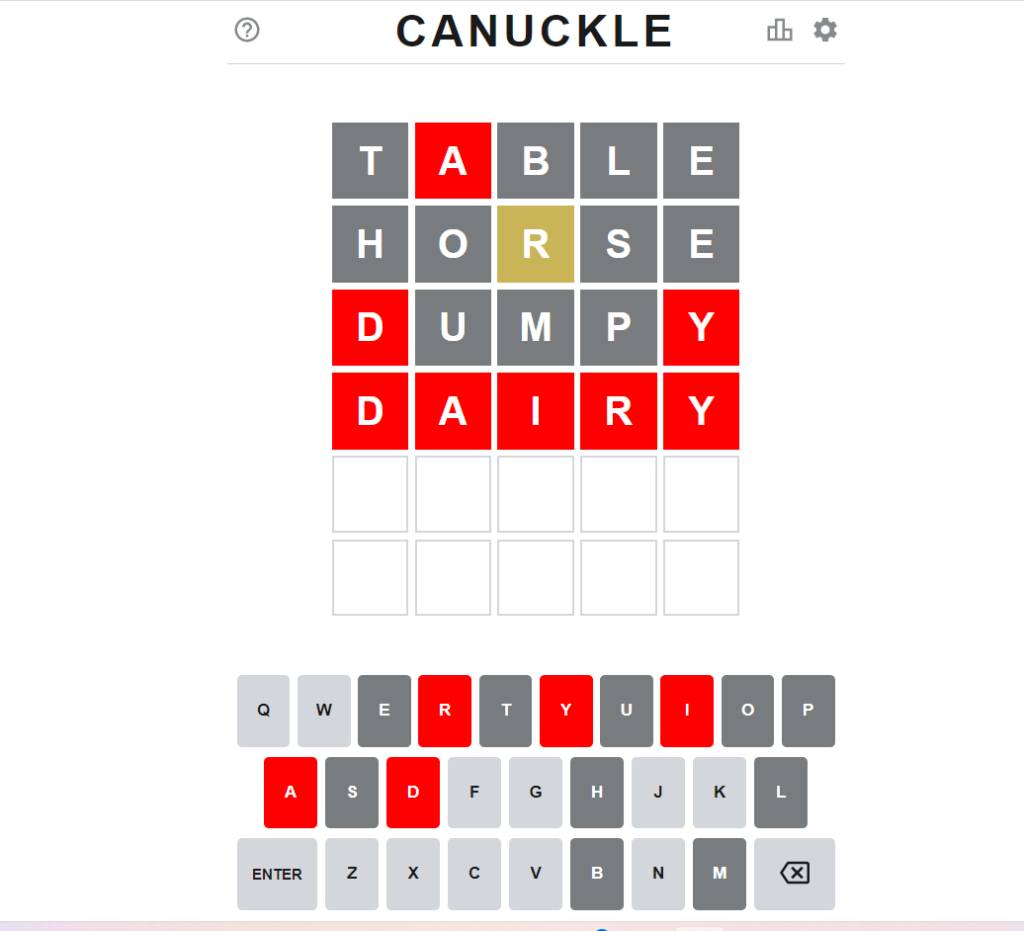 Canuckle Answer of 1 April 2022 is ‘Dairy'