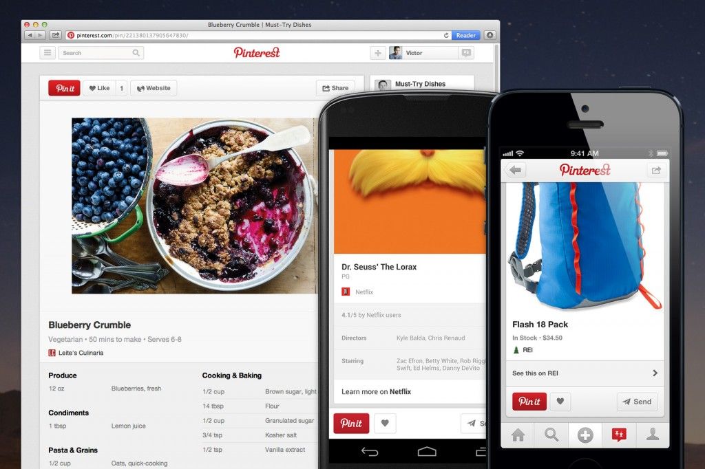 How to sell on Pinterest : Focus on Pinterest account : Display of Rich Pins