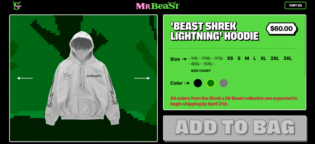 Beast and Shrek Joining Hands For A New Business Venture | FAQs for MrBeast Shrek Merch