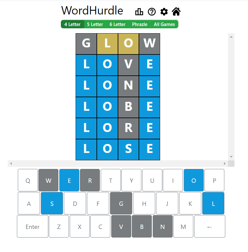 Evening Word Hurdle Answer of May 5, 2022, 4-letter word