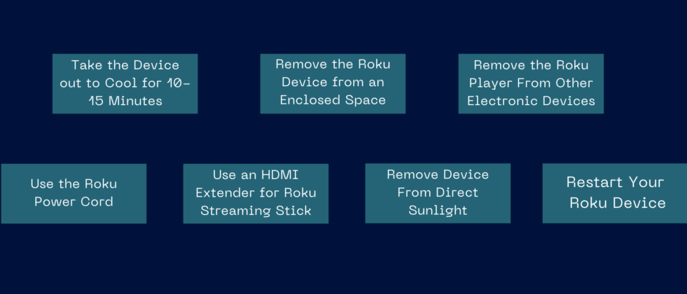 How to Fix Roku Overheating Problem