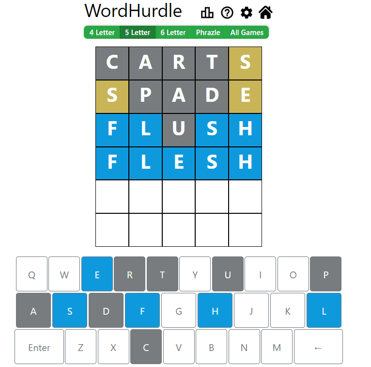 Evening Word Hurdle Answer of May 22, 2022, 5-letter word