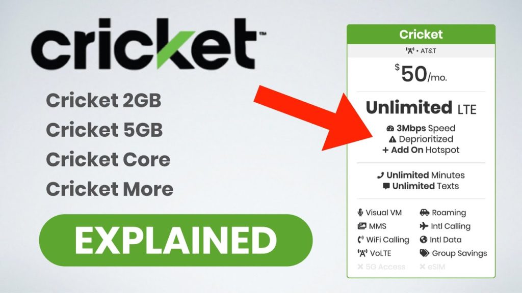 Cricket Cell Phone Plan Review | Price, Plans & Coverage