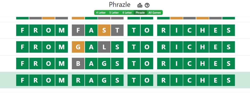 Evening Word Hurdle Answer of May 16, 2022, Phrazle 