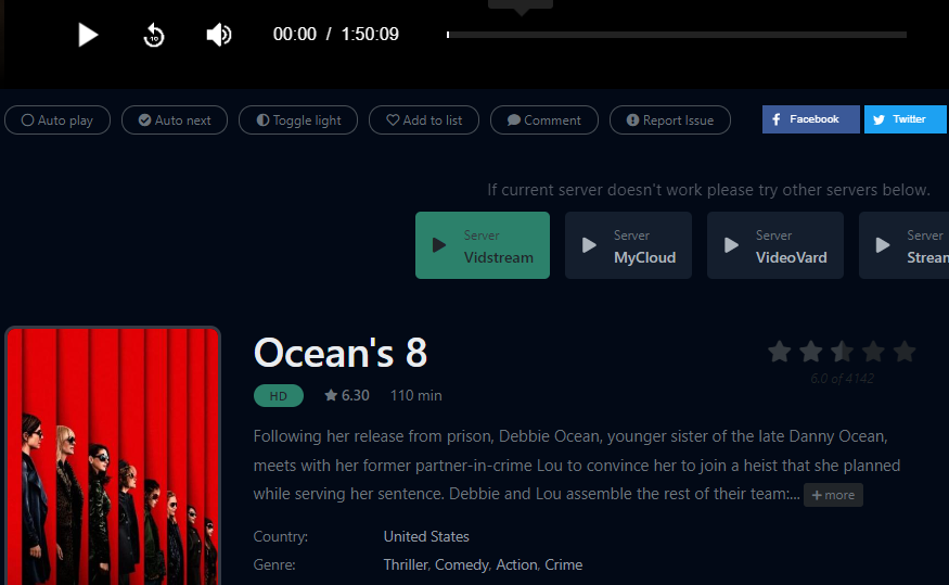 Where to Watch Ocean's 8 | Is it Streaming on Vudu?