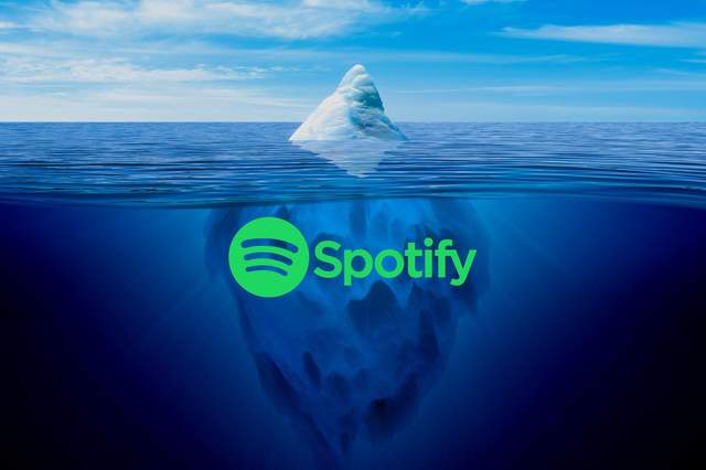 Spotify Music Iceberg