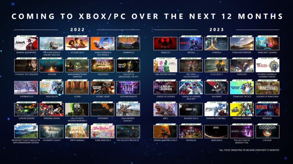 where to watch xbox showcase 