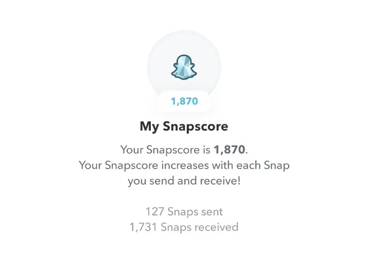 How often is the Snap score updated?  |  Get your account now!