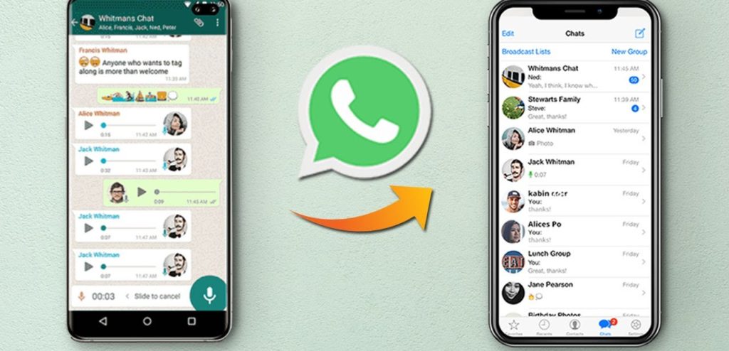 How to Transfer WhatsApp Chat History from Android to iPhone?