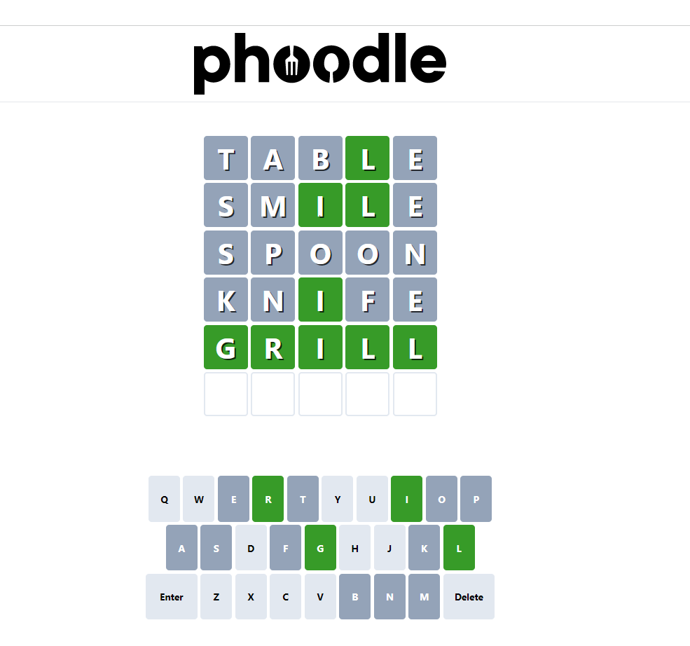 Phoodle Answer of June 21, 2022 | Phoodle Word Friday