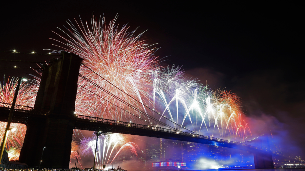July 4th Fireworks Displays | Grab Your Best Spot Now