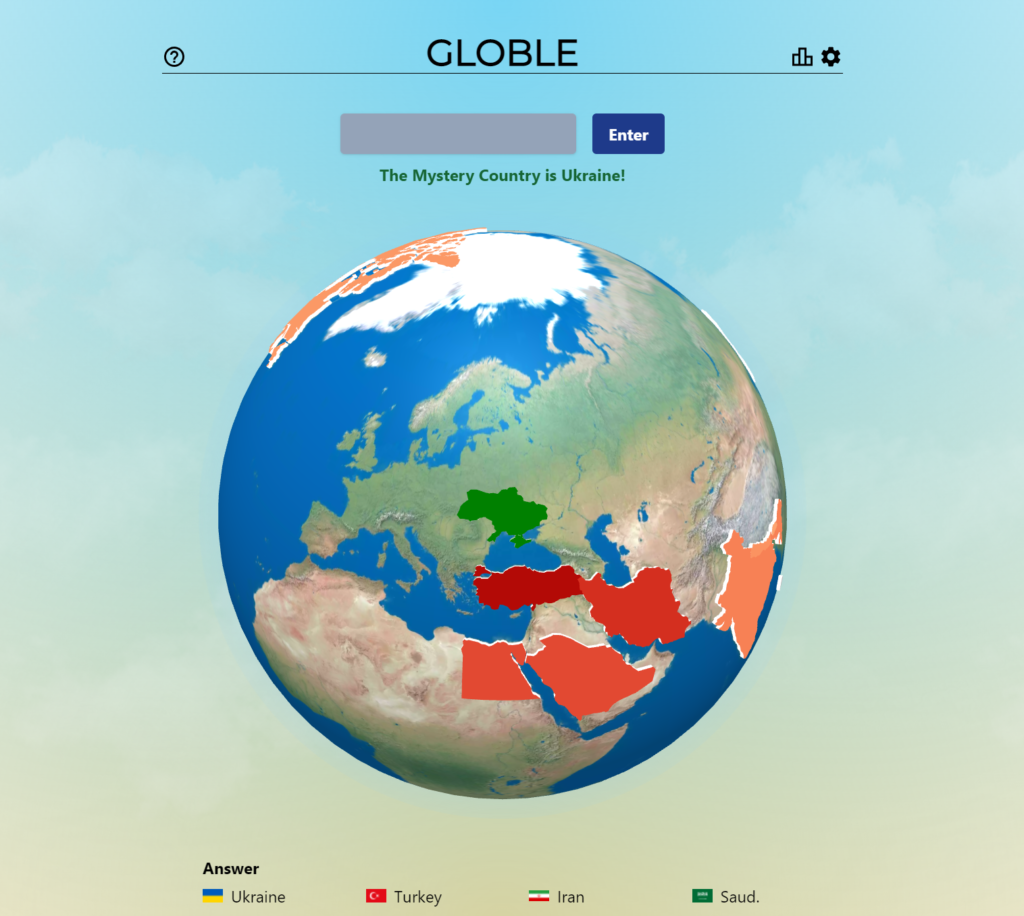 Globle July 31, 2022 Answer | Global Country Today