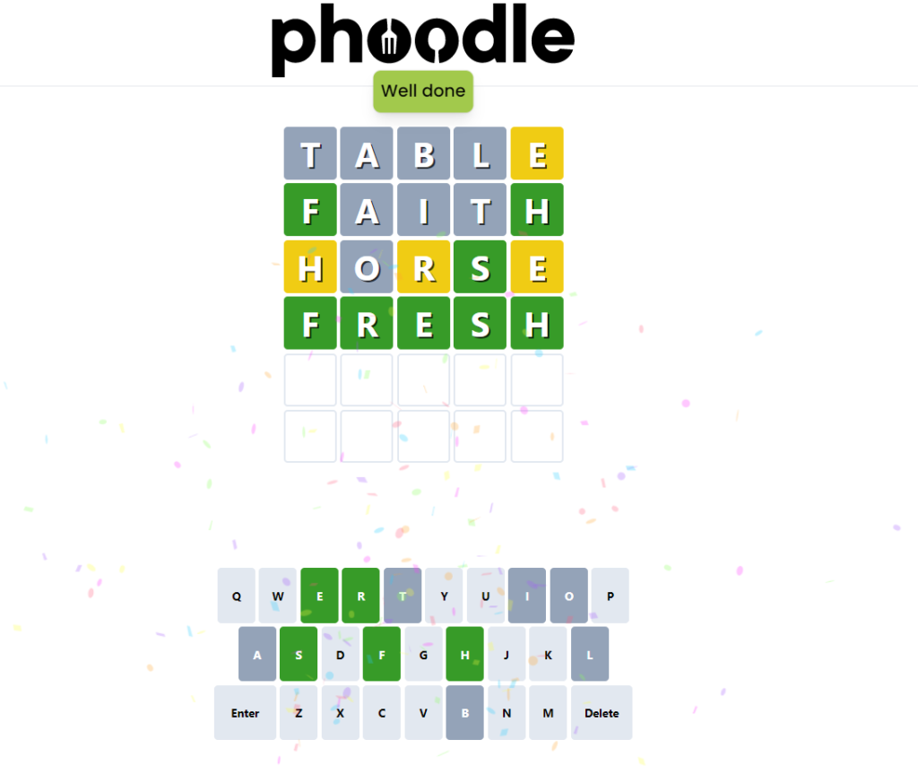 Phoodle Answer of 18 July is Fresh