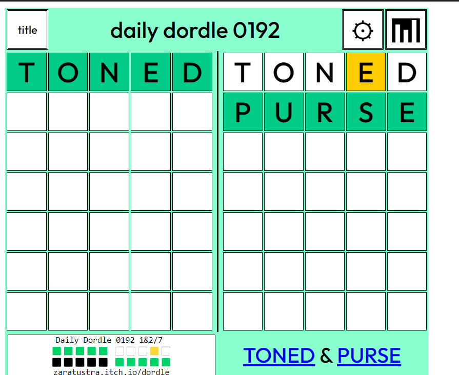 Dordle August 4, 2022 Answer| #192 Dordle Answer Today