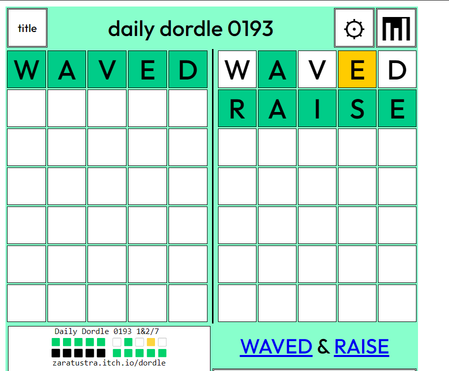 Dordle August 5, 2022 Answer| #193 Dordle Answer Today