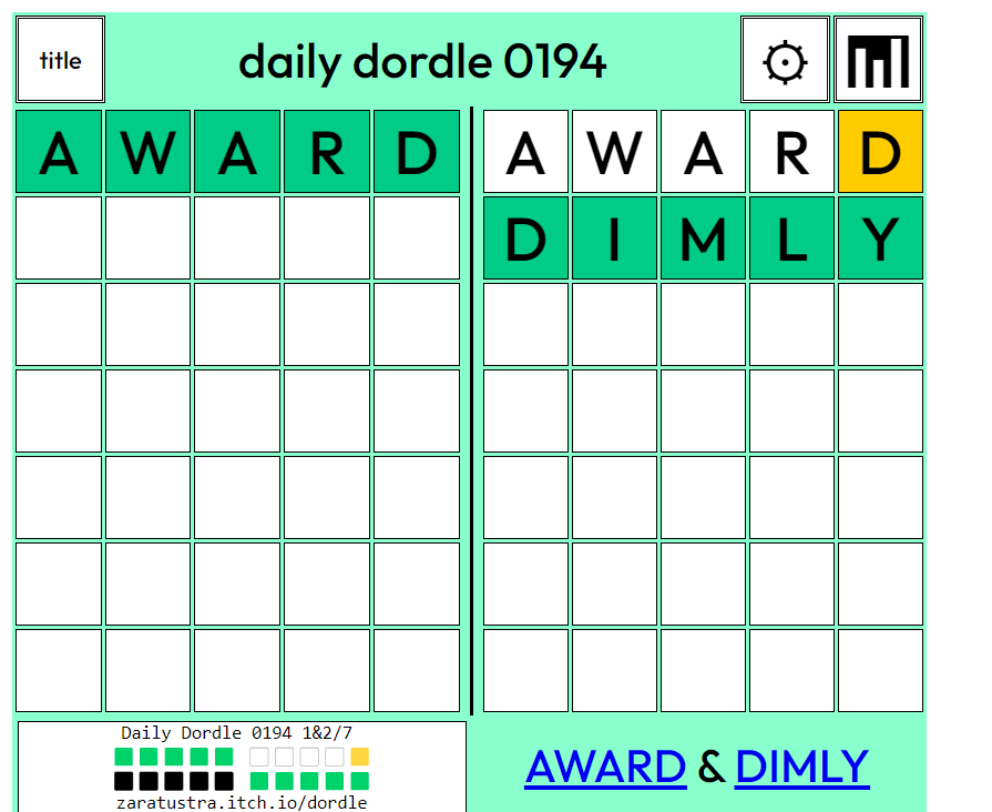 Dordle August 6, 2022 Answer| #194 Dordle Answer Today