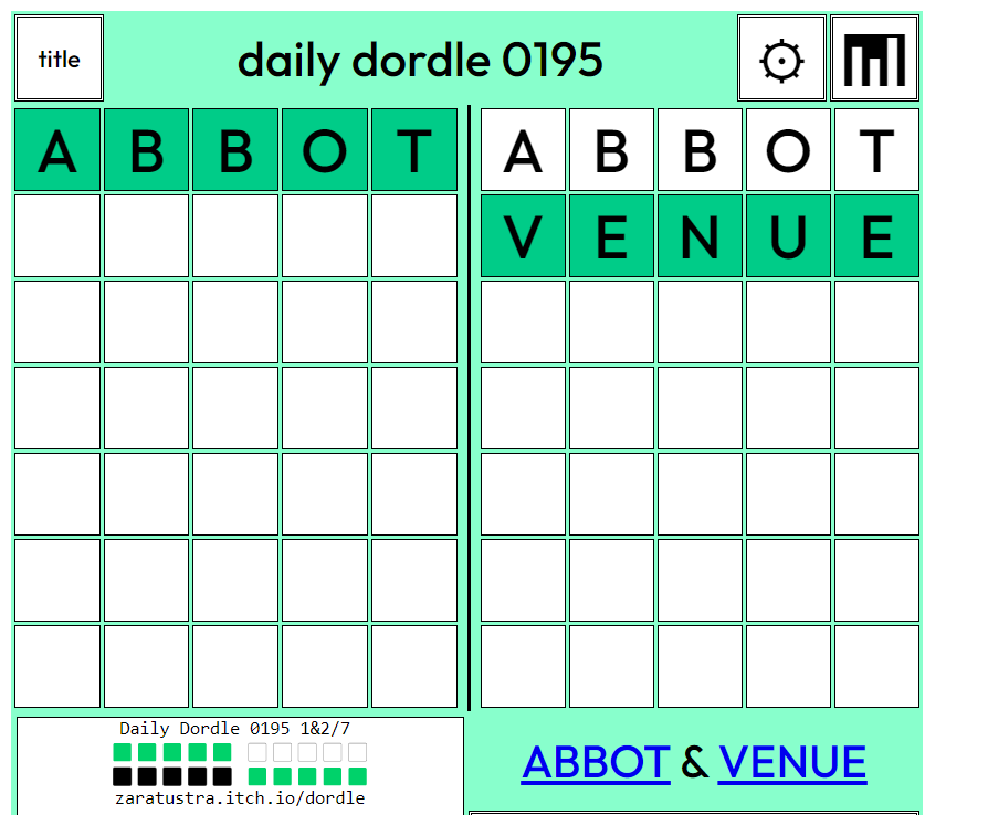 Dordle August 7, 2022 Answer| #195 Dordle Answer Today