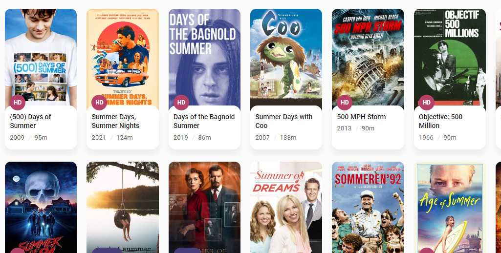 Where to Watch 500 Days of Summer For Free & Is It Streaming On Disney +