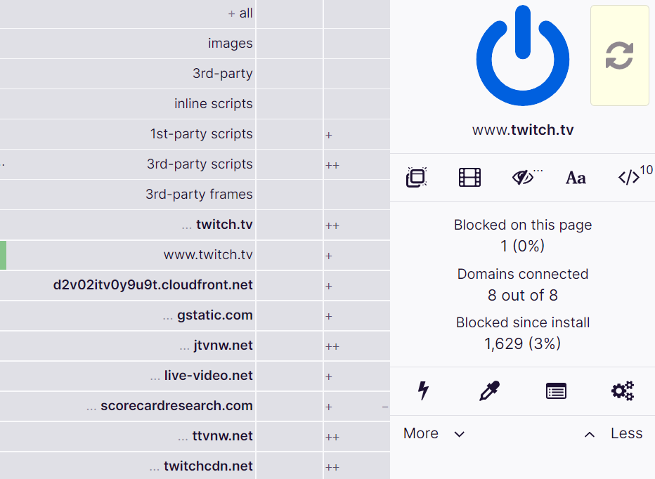 6 Methods To Block Twitch Ads | On-Page, Pre-Roll, & Mid-Roll Twitch Video Ads  