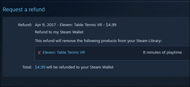 How To Refund A Game On Steam?