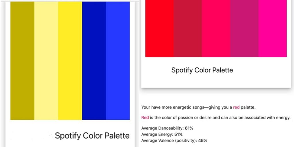 What is Spotify Palette & How to Use It?