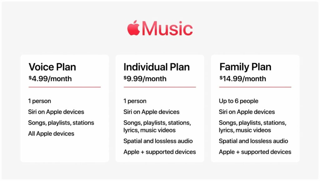 Get Apple Music for Free