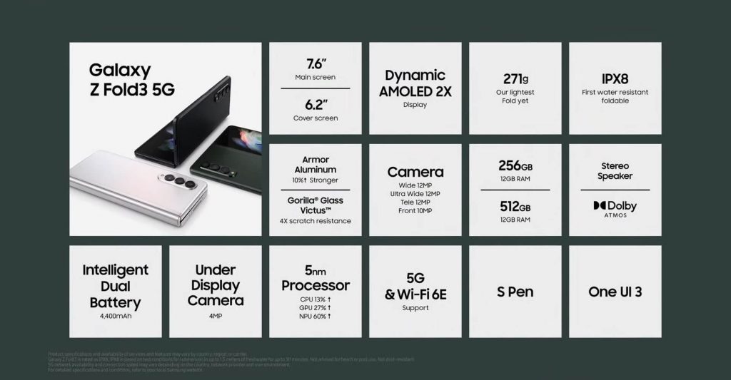 Features of  Samsung Galaxy Z fold 3
