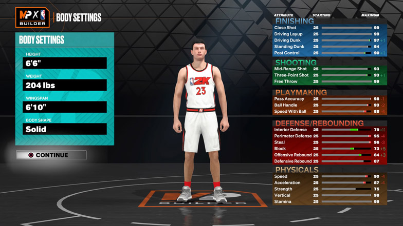 The Best Shooting Guard Build In NBA 2K23 To Build Your Character Stronger