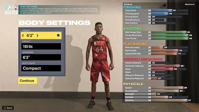 Stephen Curry Build In NBA 2K23