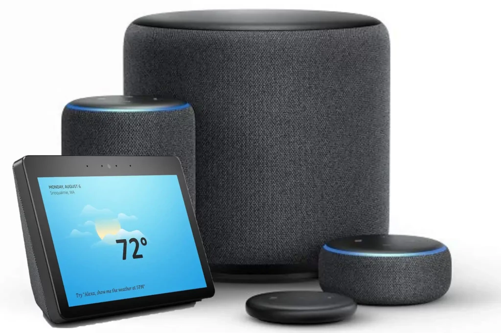 click here to know more about best Amazon Echo device.