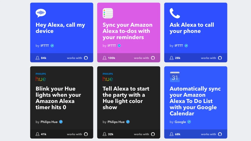 How to Set up and Use IFTTT with Amazon Alexa | Step by Step Guide