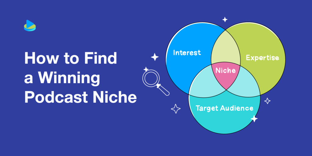 Selecting Podcast Niche/Topics: Step-by-Step Process