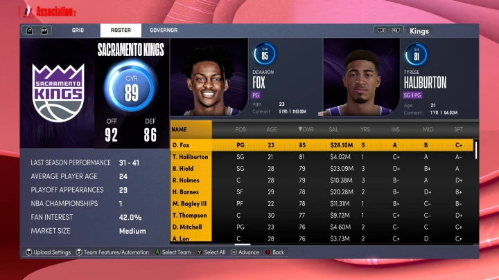 Best Teams To Play For As A Center In NBA 2K23