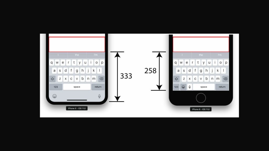 How To Make Keyboard Bigger on iPhone? 5 Alternatives