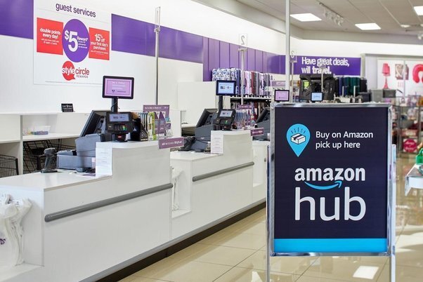 What is Amazon Hub Counter?