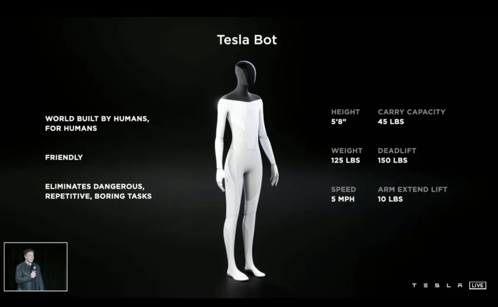 Click here to know more about the latest Tesla Optimus robot.